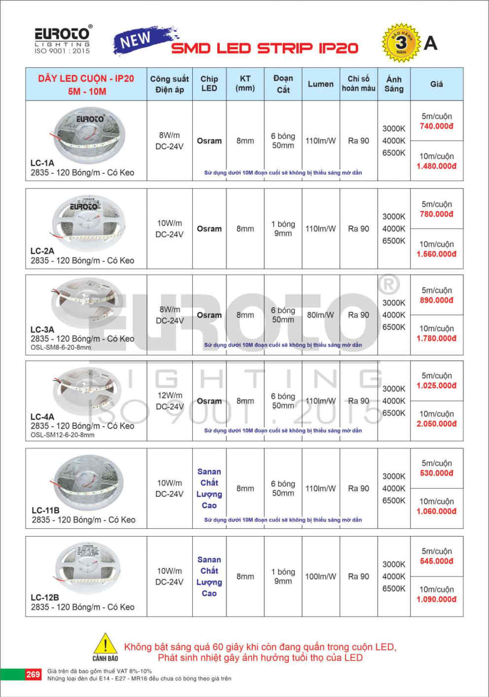 euroto trang ĐƠn 2026 page270