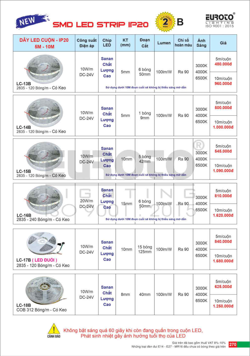 euroto trang ĐƠn 2026 page271