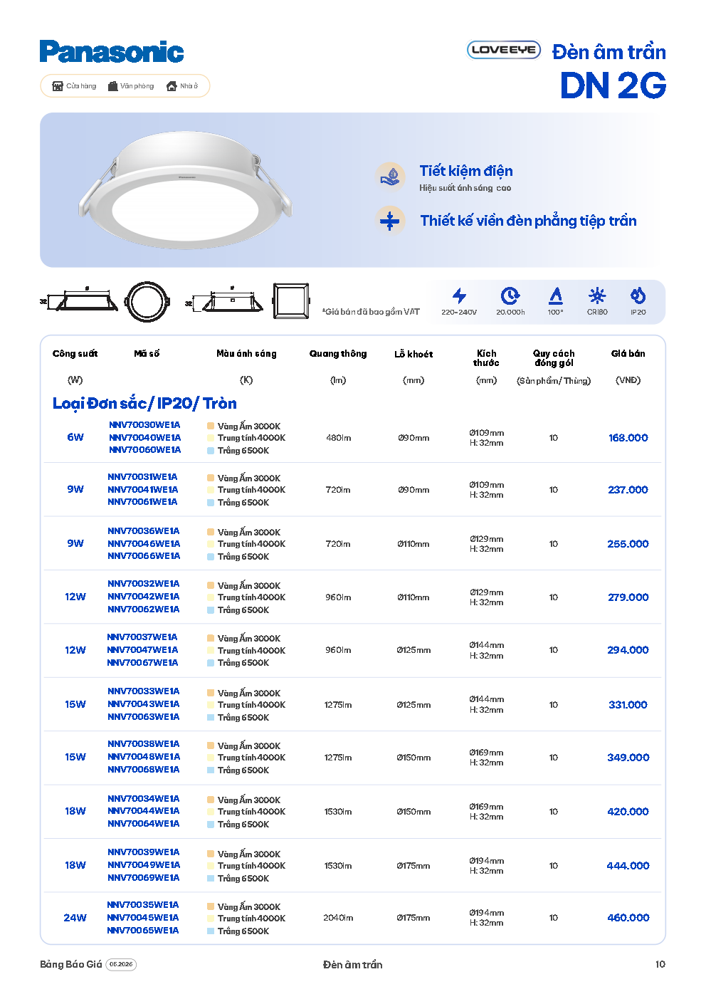 panasonic den lt b2c catalog 2026 page9 page10