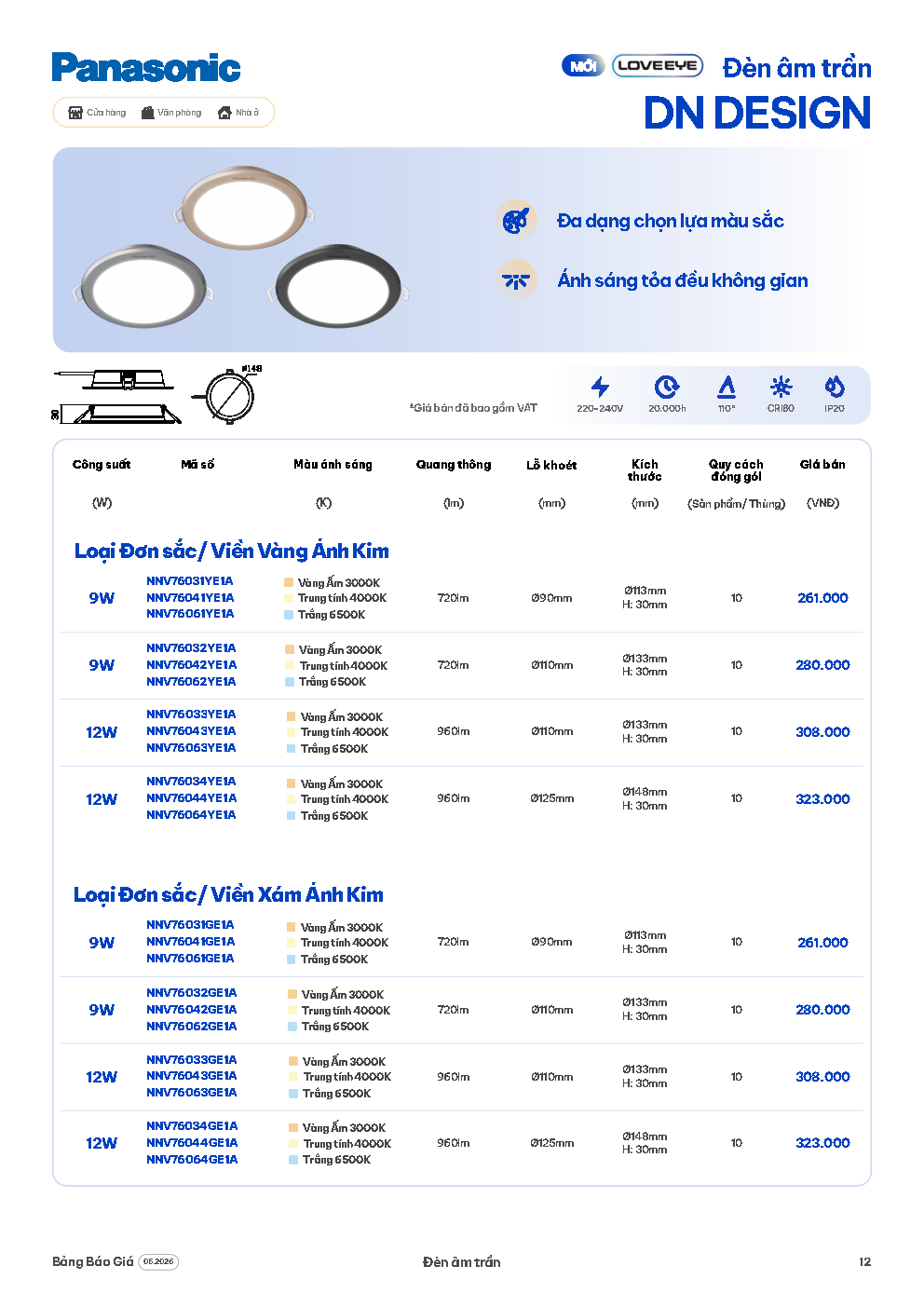 panasonic den lt b2c catalog 2026 page9 page12