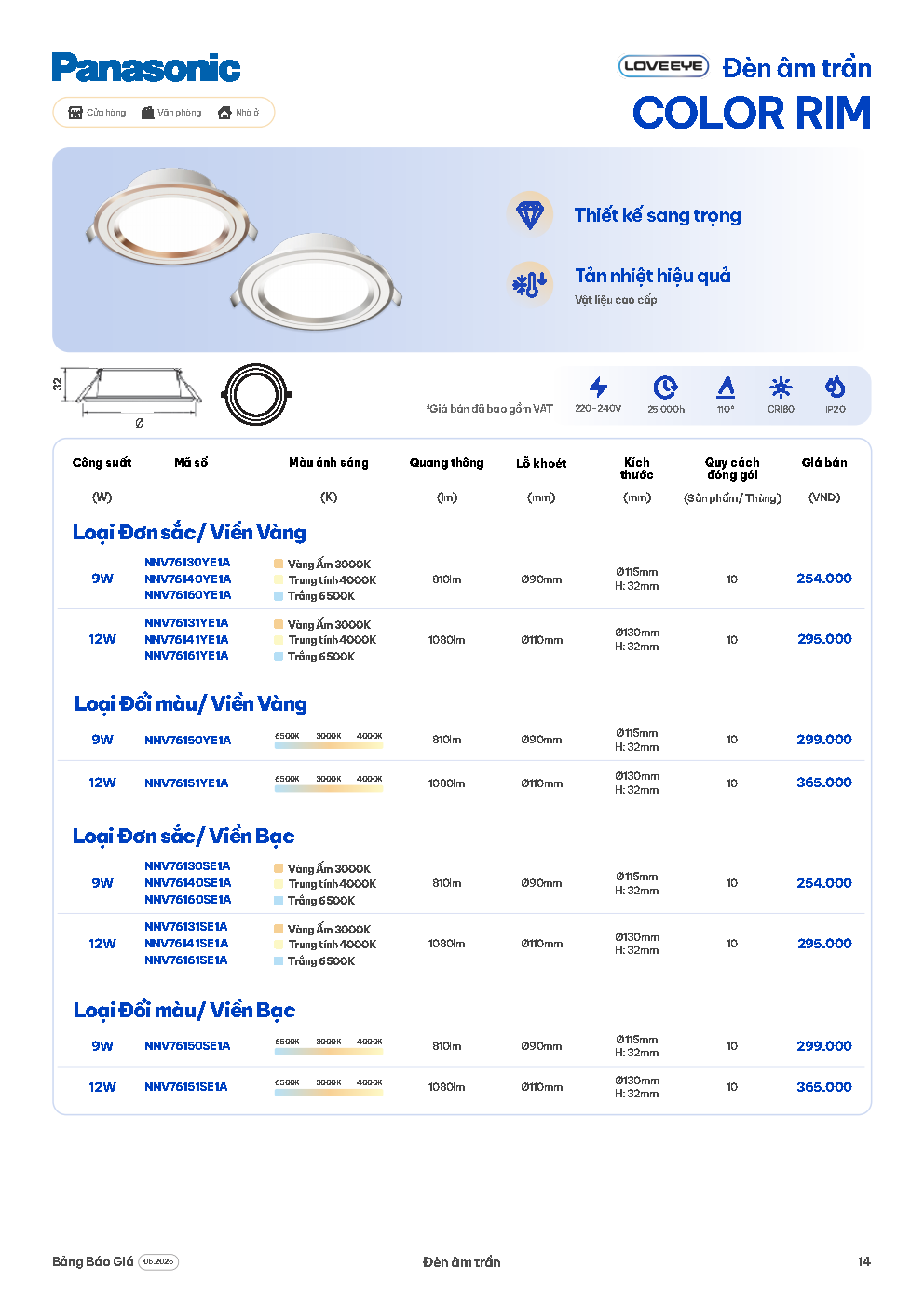 panasonic den lt b2c catalog 2026 page9 page14