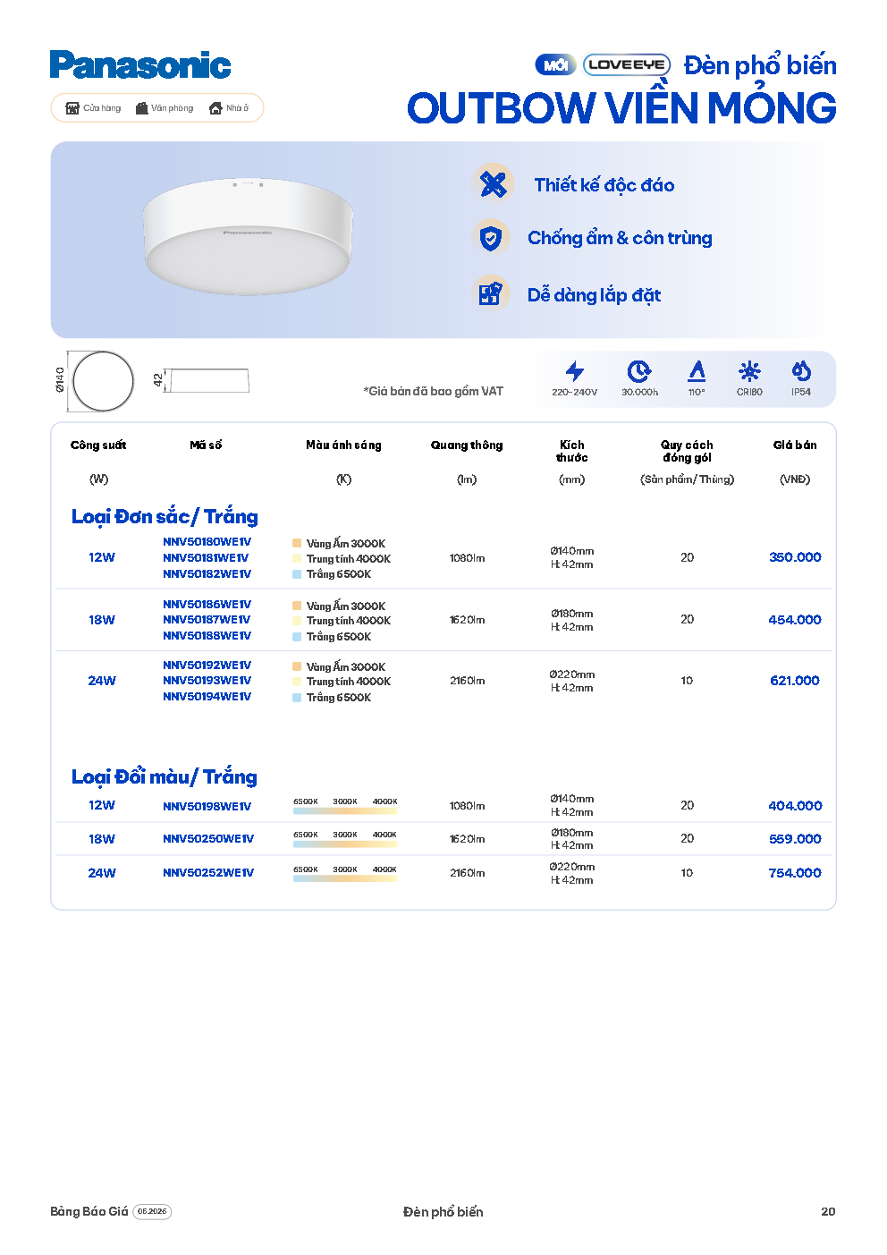panasonic den lt b2c catalog 2026 page9 page20