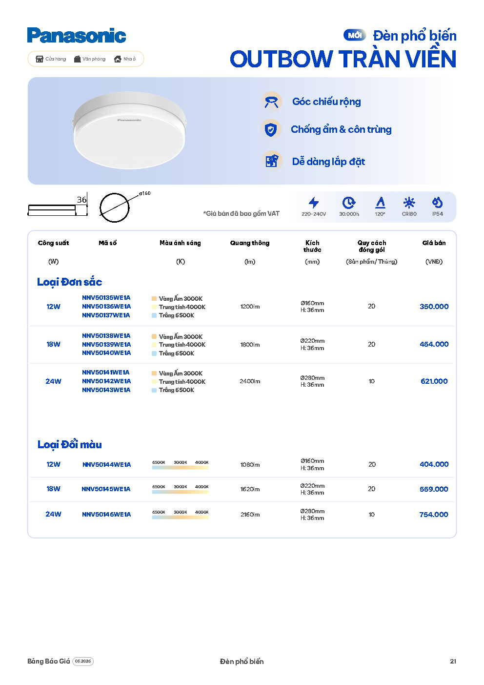 panasonic den lt b2c catalog 2026 page9 page21