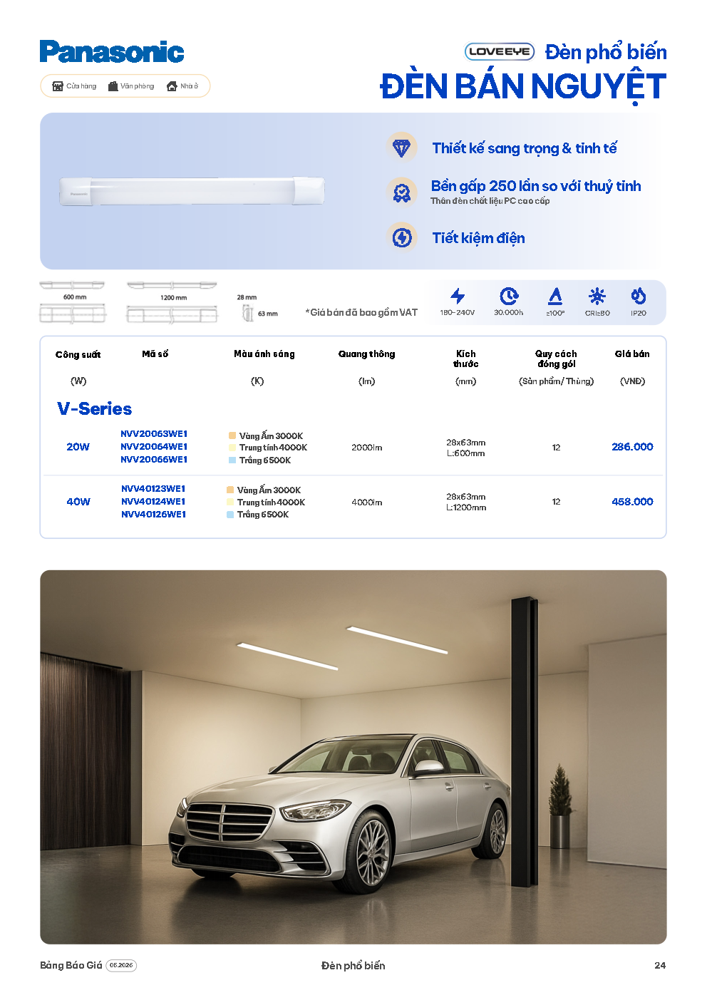 panasonic den lt b2c catalog 2026 page9 page24