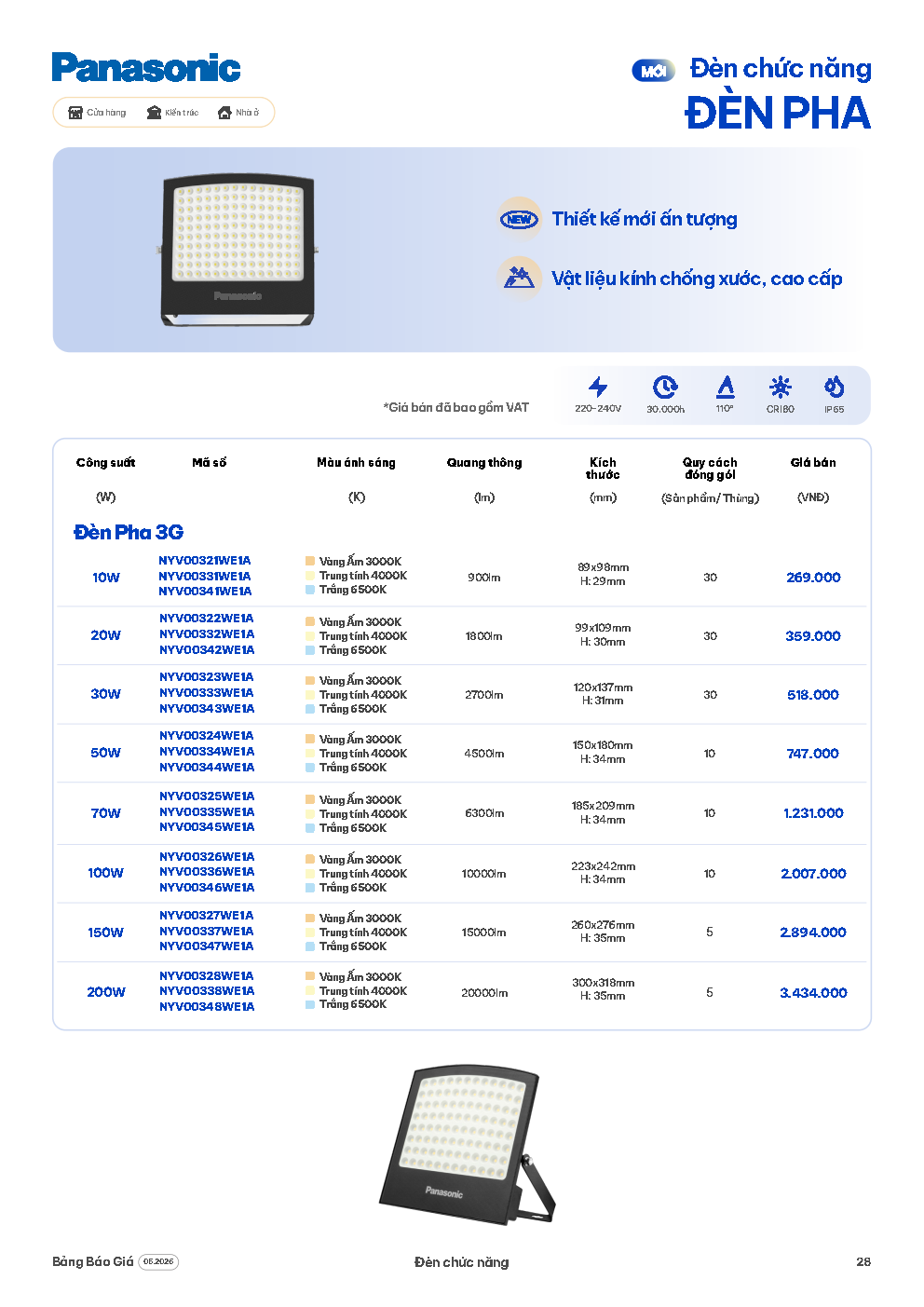 panasonic den lt b2c catalog 2026 page9 page28
