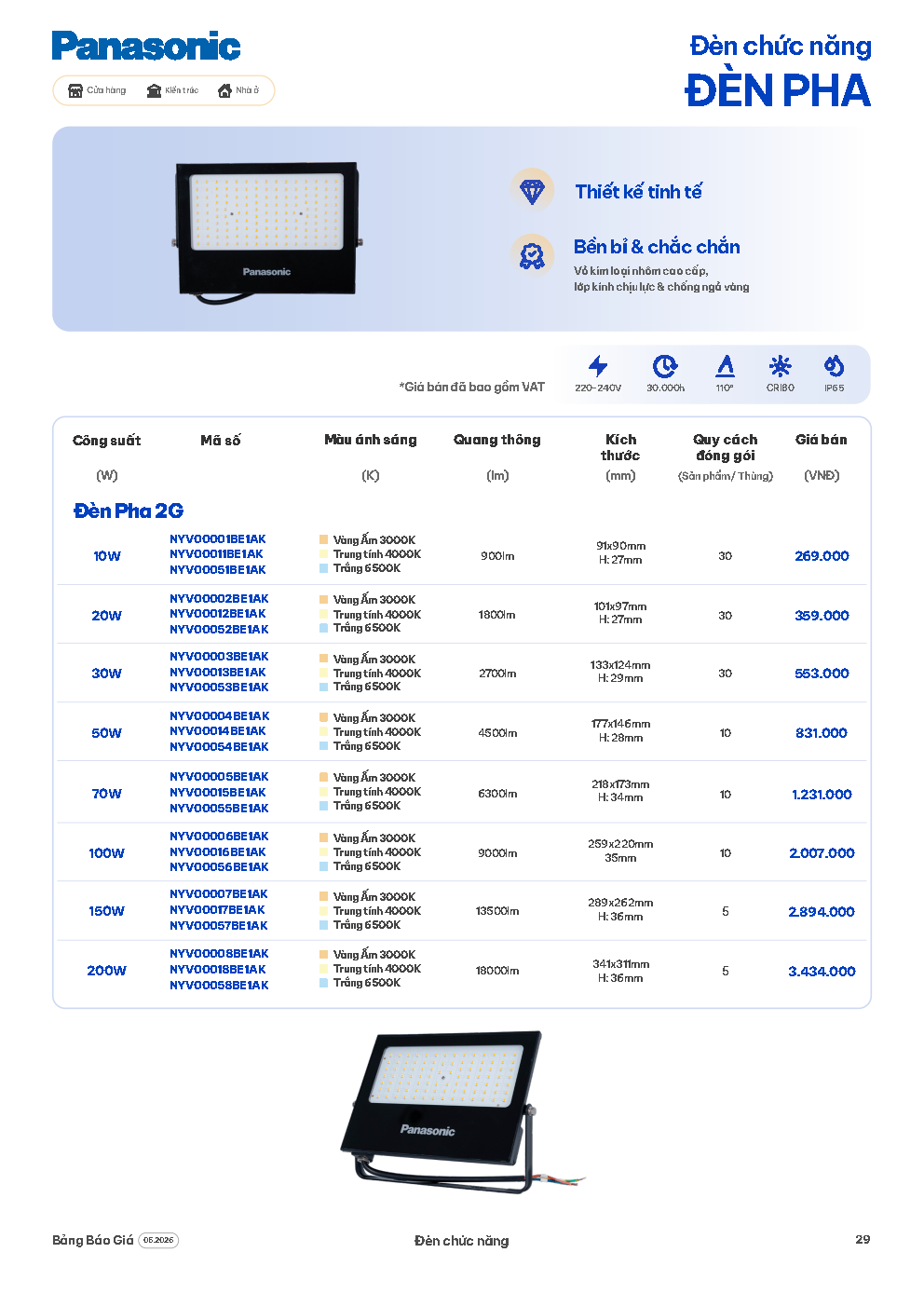 panasonic den lt b2c catalog 2026 page9 page29