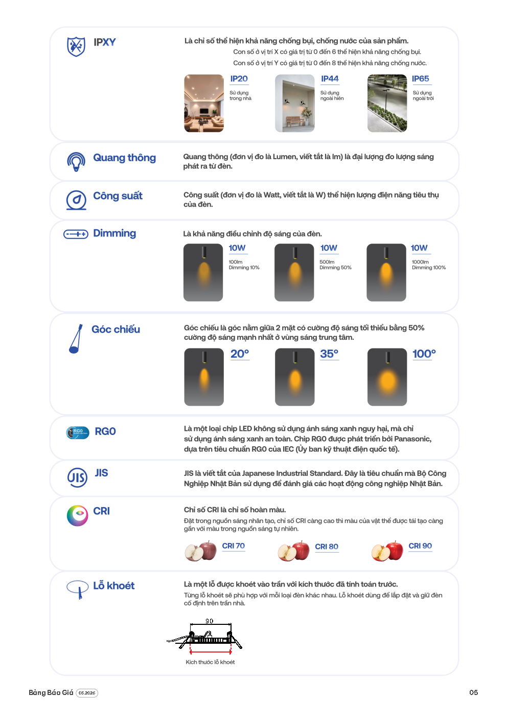 panasonic den lt b2c catalog 2026 page9 page5
